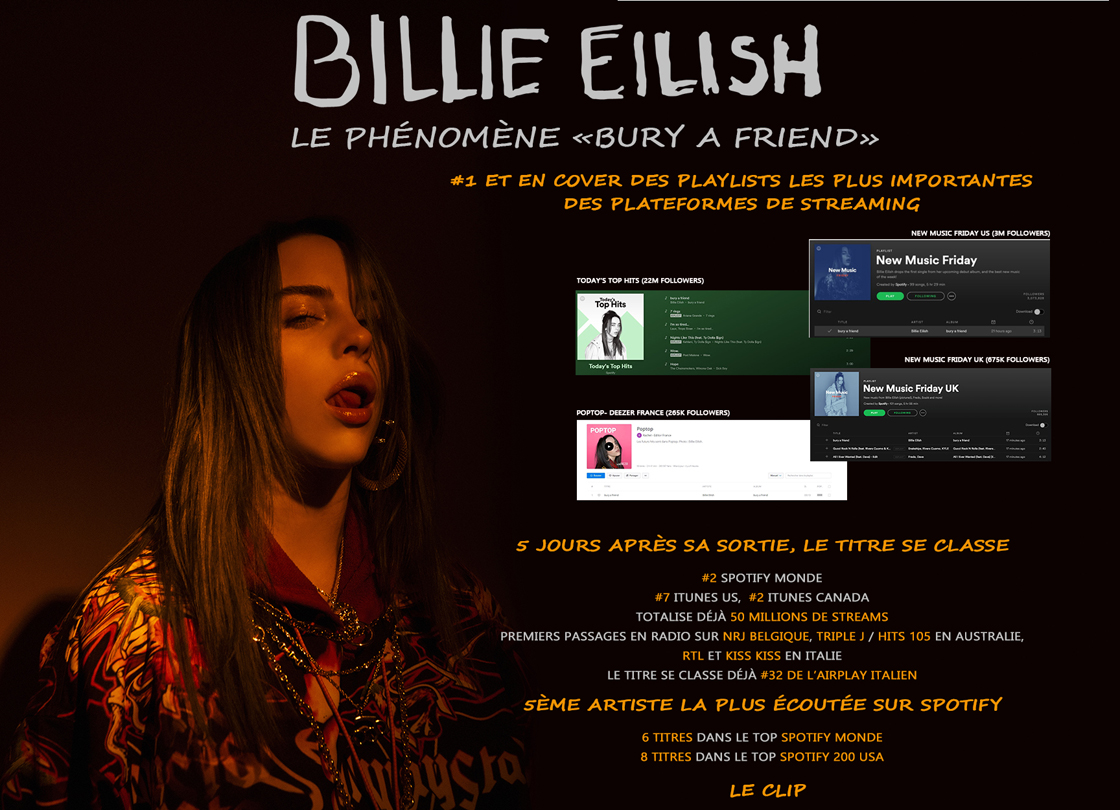 Billie Eilish : 50M de streams en 5 jours pour son titre « Bury A Friend » | Music ...